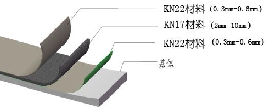 攪拌葉片防腐耐磨才料 攪拌葉片防腐耐磨才料